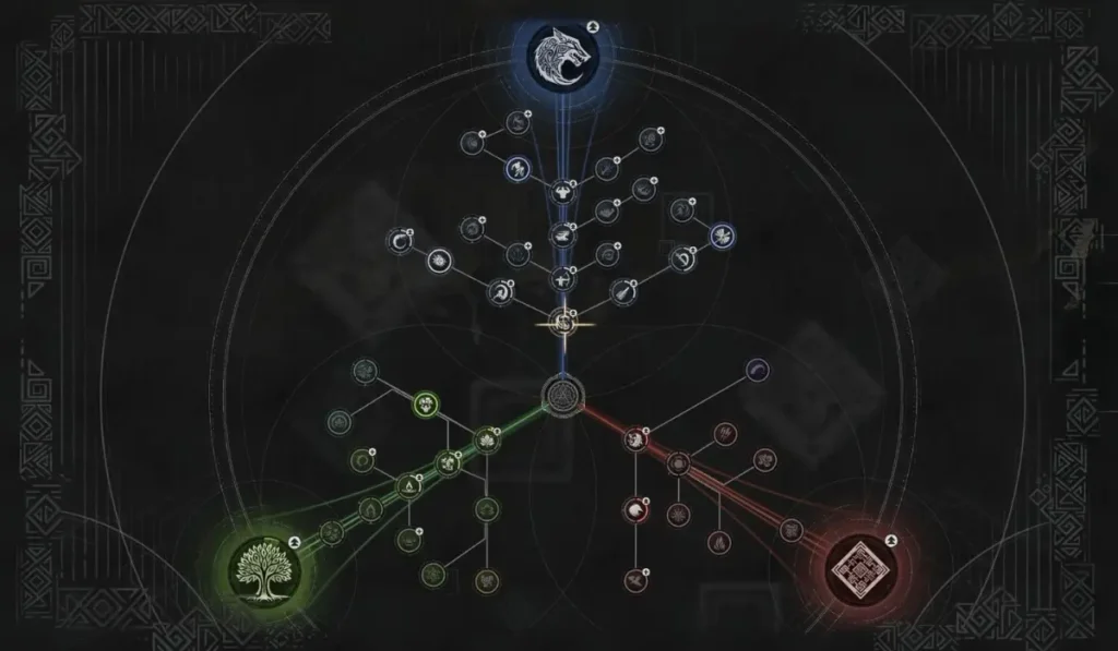 Crimson Deser - Skill Tree