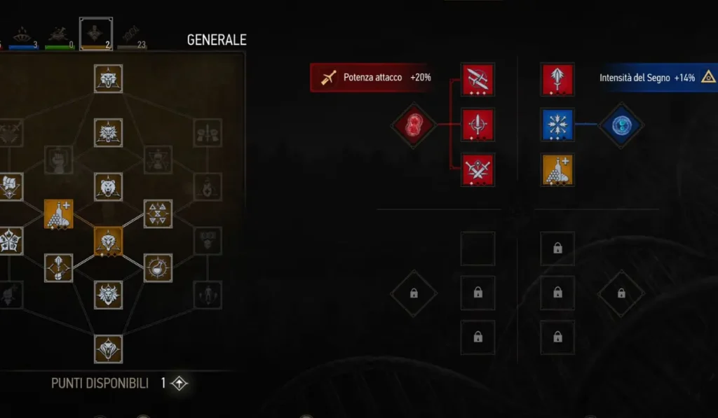 The Witcher 3 Remastered - Build early game